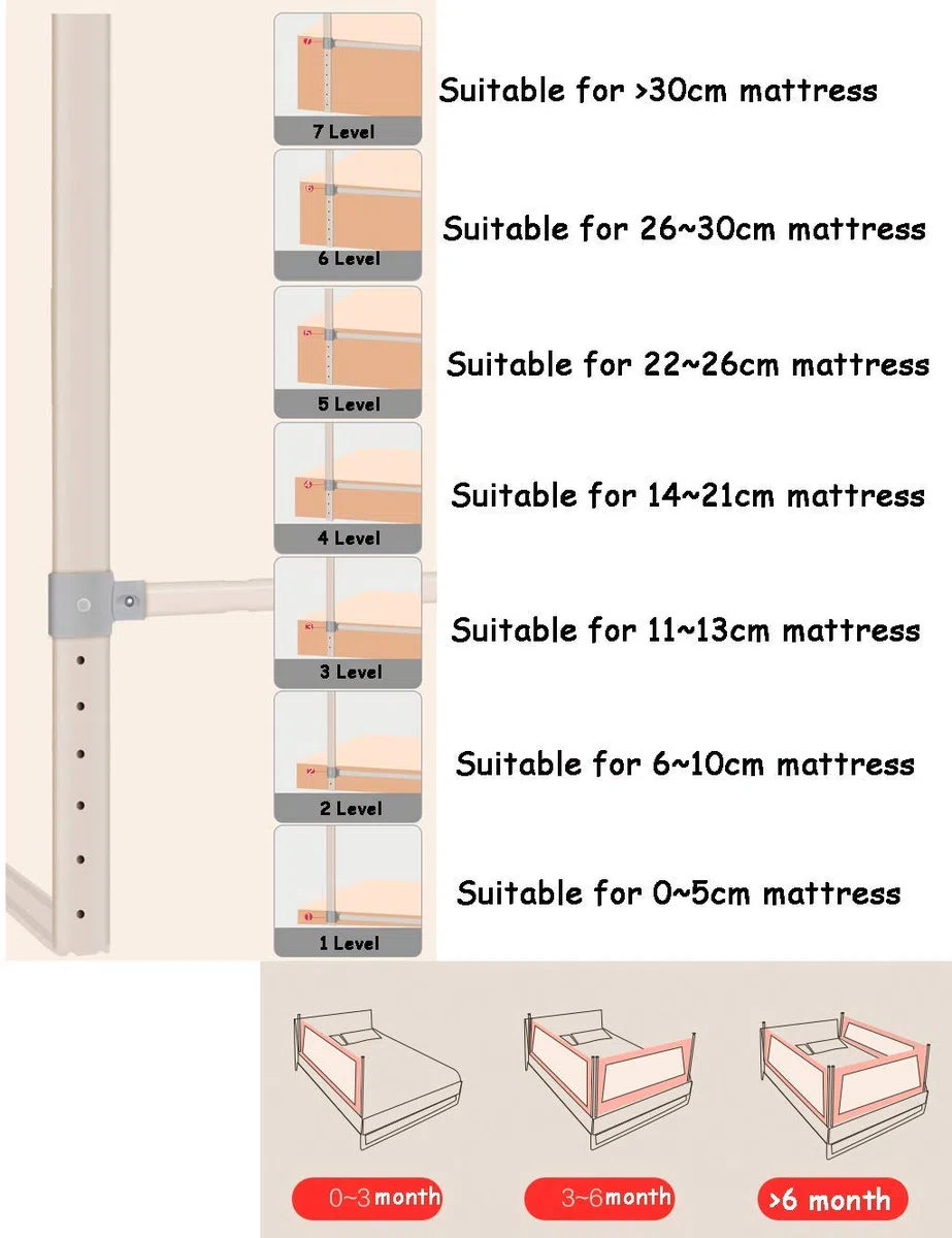 Barandilla de Seguridad Vertical Premium para Cama Infantil con Anclaje Reforzado, Altura Ajustable de 69 a 92 cm, para niños en tamaños Individual, matrimonial, matrimo