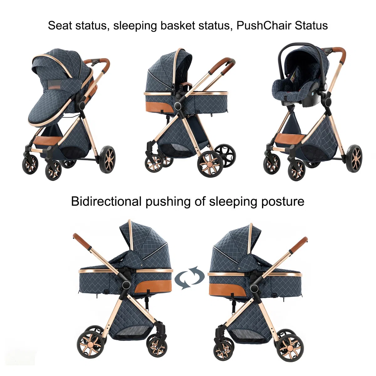 Carro Bebe 3 Piezas, Carrito Bebe 3 en 1 con Dos Modos de Empuje Reversibles, Cochecito Tres Piezas con Capazo Grande Cómodo, Carricoche Tres Pieza Alto Paisaje (YV9 Black)