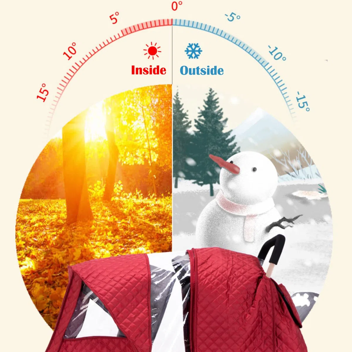 Cubierta de lluvia de invierno para cochecito doble, cubierta de invierno para cochecito doble tándem, cubierta universal de lluvia y viento de gran tamaño (cochecito doble)