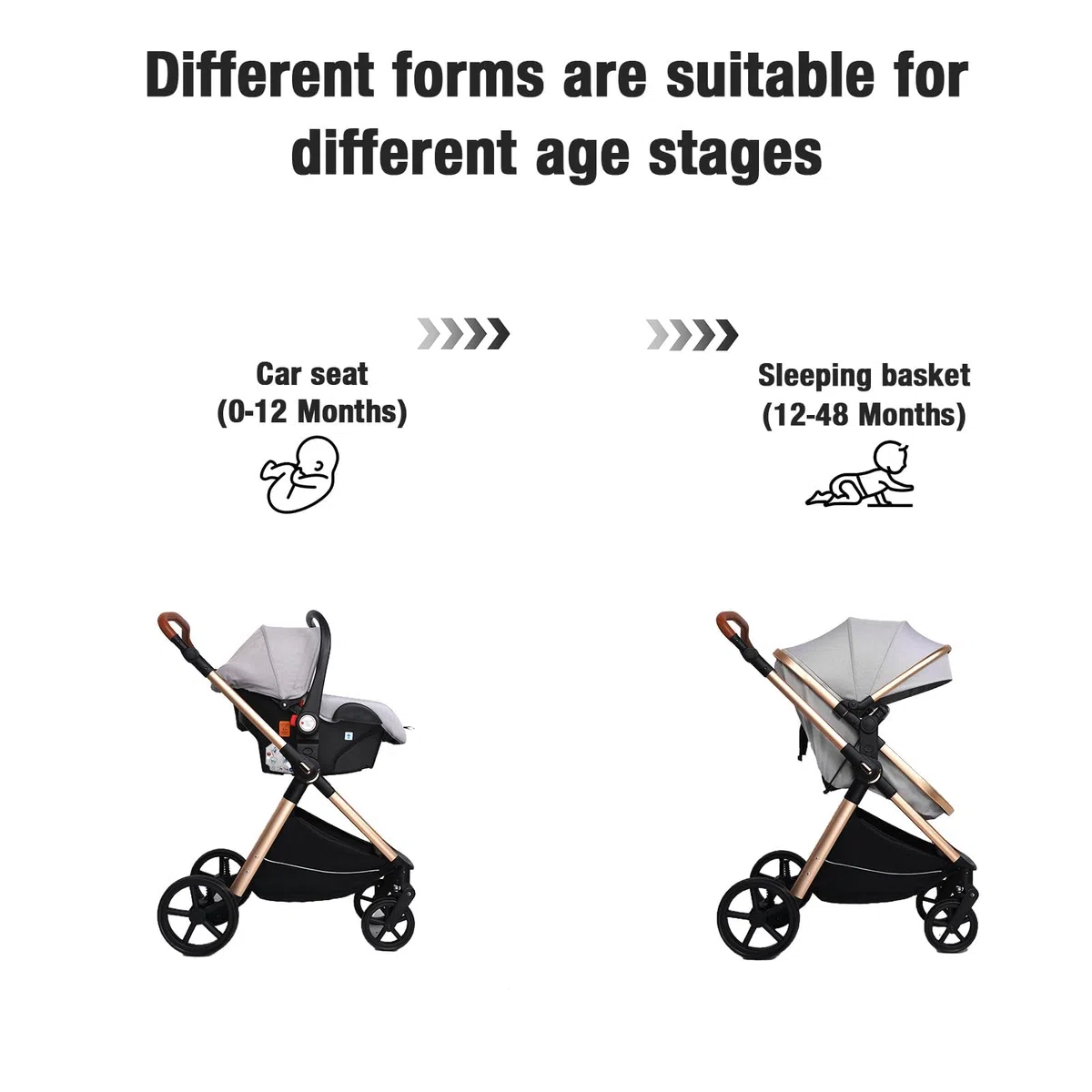 Carrito Bebe 3 en 1, Carro Bebe con Dos Modos de Empuje Reversibles, Cochecito Bebe 3 Piezas con Marco de Aluminio, Carricoche Bebe con Diseño Plegable con Un Solo Clic (H2 Black)