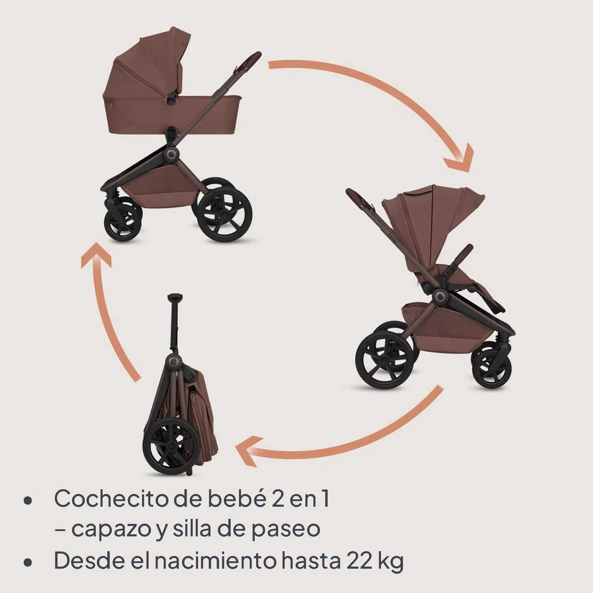 Lionelo Freya Carrito Bebé 2en1 (0-4 Años, 0-22 Kg), Capazo Plegable y Silla de Paseo, Plegable, Suspensión y Ruedas PU, Capota UPF50+, Hebilla Magnética, Ventilación, Accesorios, Adaptadore